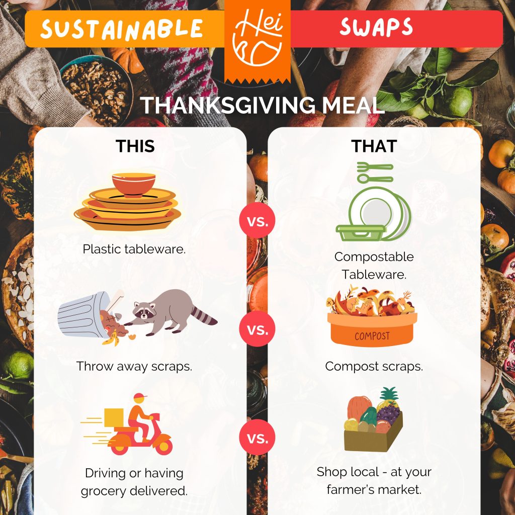 Thanksgiving sustainable swaps