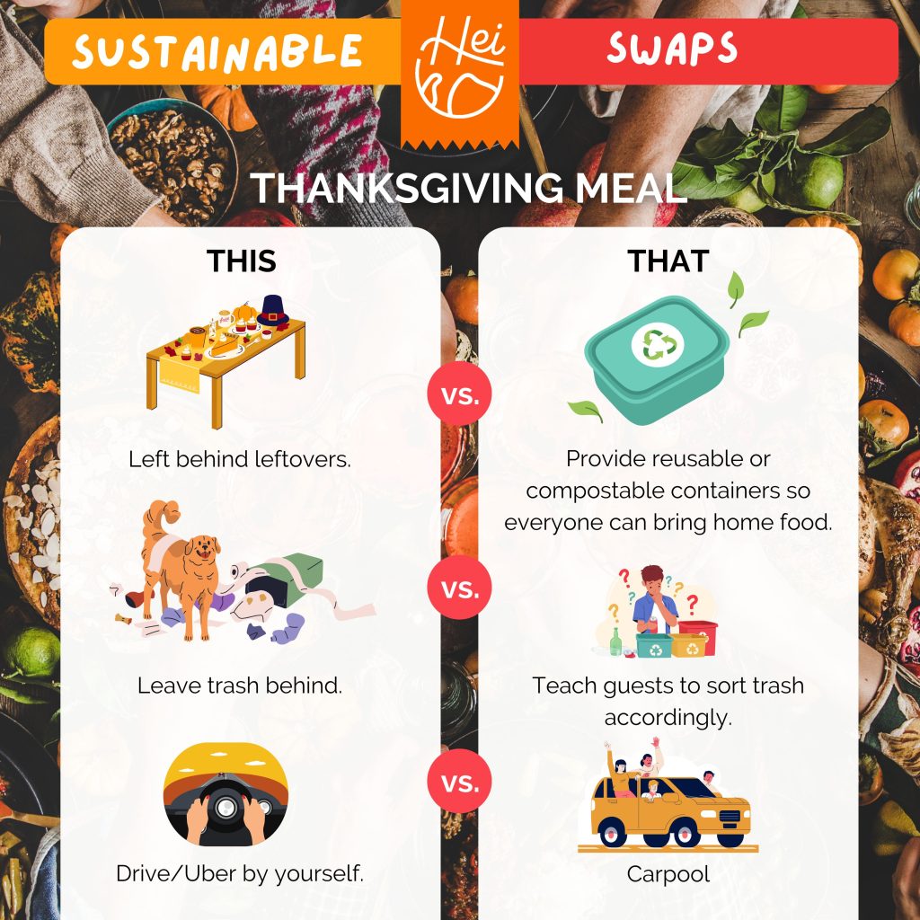 Thanksgiving sustainable swaps